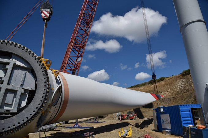 Yenilenebilir Enerji Kaynakları ve Güneş Enerjisi Sistemleri