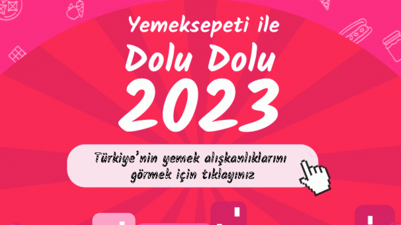 Türkiye’de 2023 Yılında En Çok Hangi Yemekler Sipariş Edildi! Lahmacun Tahtını Kaybetti!