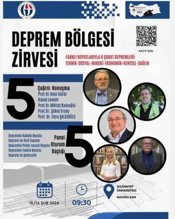 “Gaziantep Üniversitesi’nde Deprem Bölgesi Zirvesi düzenlenecek”