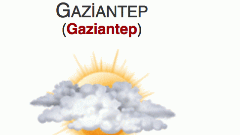 Gaziantep Hava Durumu