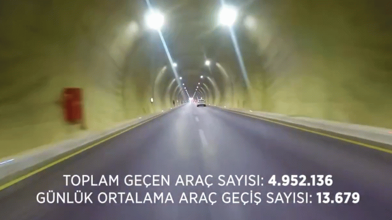 Gaziantep Ulaşımda Devrim: “Türkiye Yüzyılı’na Armağan Olsun”