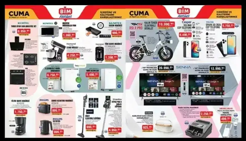 BİM 18-21 Mart Aktüel Katalogları: Her Bütçeye Uygun İndirim Fırsatları!