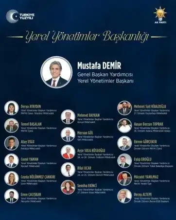 Mehmet Sait Kirazoğlu’na AK Parti’de Kritik Görev: Yerel Yönetimlerde Yeni Dönem Başlıyor!