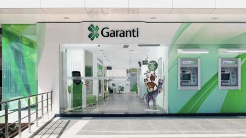 Borçlarınızı Tek Çatı Altında Toplayın: Garanti BBVA’dan Yeni Kredi! Nasıl Başvurulur?