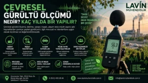 Çevresel Gürültü Ölçümü Nedir? Kaç Yılda Bir Yapılır?