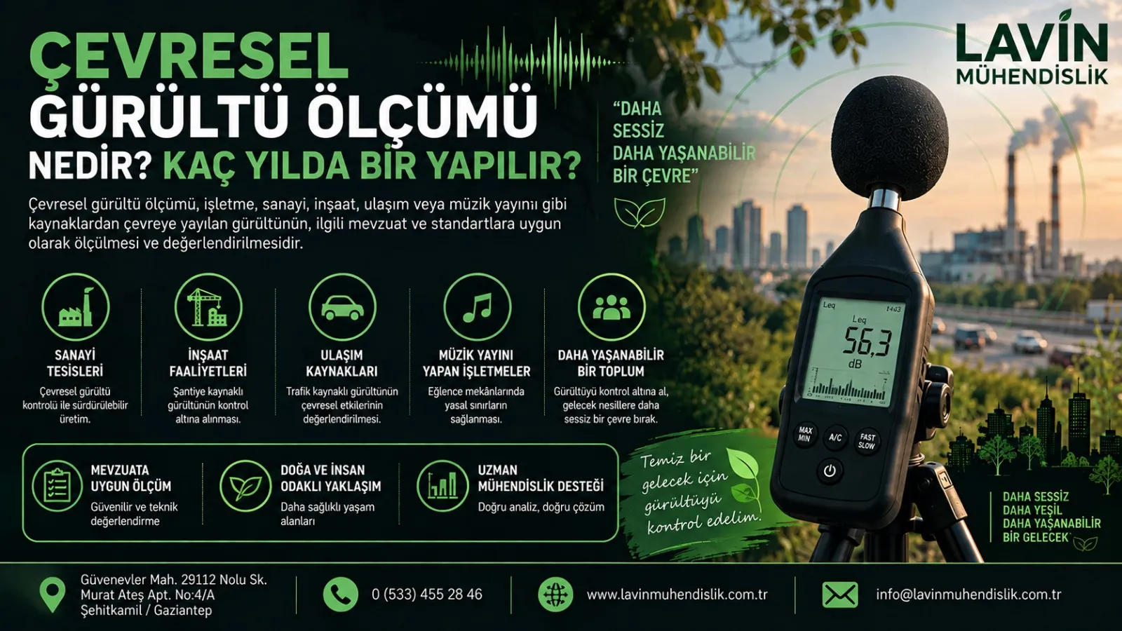 Çevresel Gürültü Ölçümü Nedir? Kaç Yılda Bir Yapılır?